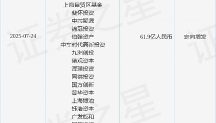 【投融资动态】富乐德定向增发融资，融资额61.9亿人民币，投资方为申和投资、兴橙资本等