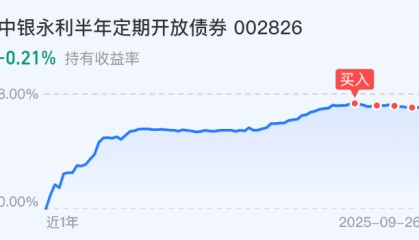 债券的现货交易中的例行交割是指(债券现券买卖的交易和结算方式分别为)