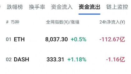 aaachain币行情的简单介绍