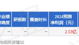 东吴证券：给予常铝股份增持评级