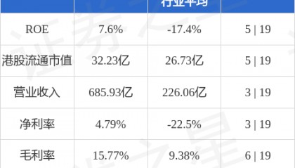东方电气(01072.HK)控股股东东方电气集团计划增持公司A股股份