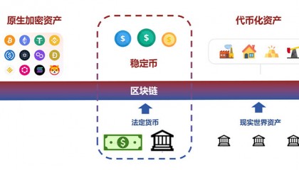 货币的交易媒介职能(货币发挥交易媒介职能的方式包括哪三种)