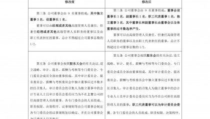 债券市场交易规则(债券市场交易规则和交易流程)