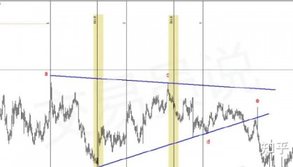 币圈一天人间十年(币圈一日人间十年什么意思)