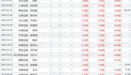 华安证券：给予移远通信买入评级