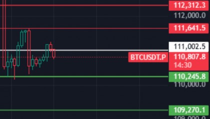 9月6分析：币圈暴跌真相找到了！比特币、以太坊接下来洗盘还是出货？山寨币“抗跌”诱多？SPARK暴涨50%