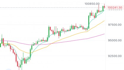 波场币多少钱一个(波场币现在多少钱一个)