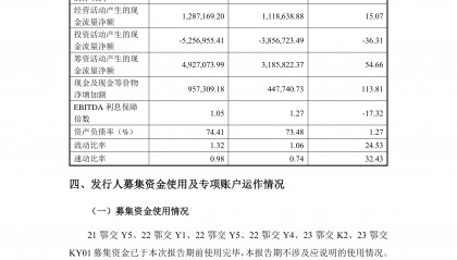 债券交易业务包括(债券交易的主要内容事项)
