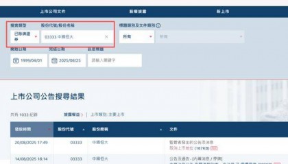 中国恒大，正式退市