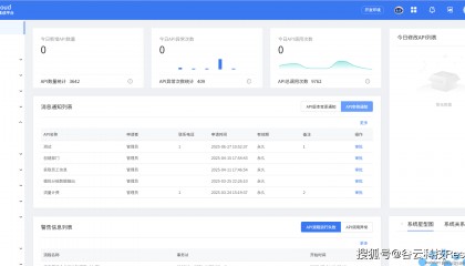 API 网关在iPaaS集成平台中的功能具体体现