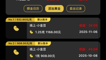 现货黄金软件(现货黄金软件哪家好)