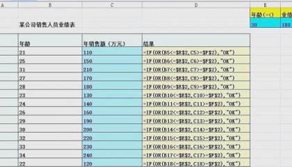 软件计算结果判断(软件计算结果判断方法)