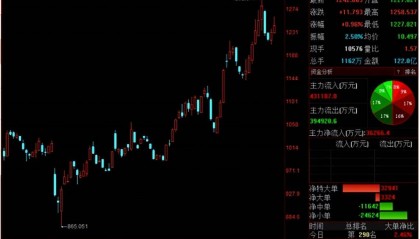 稳定币利好频发，10倍牛来了！