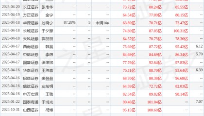 信达证券：给予国电电力买入评级