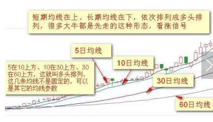 现在炒币炒哪个品种好(现在炒币炒哪个品种好赚钱)
