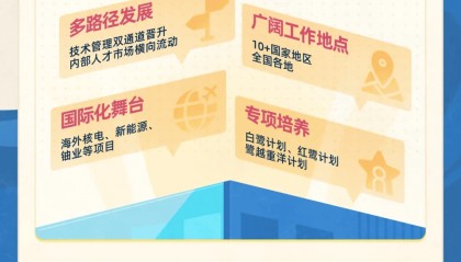 中国广核集团招聘！