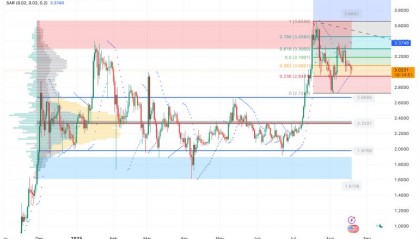 xrp币今日行情(xrp币今日行情价格最新消息)