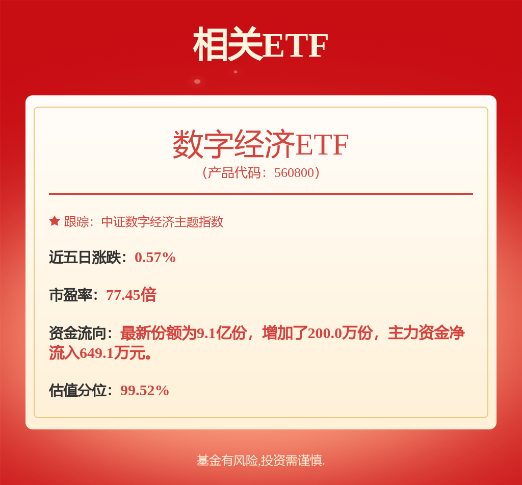 股票行情快报：东方财富（300059）3月6日主力资金净买入23.40亿元