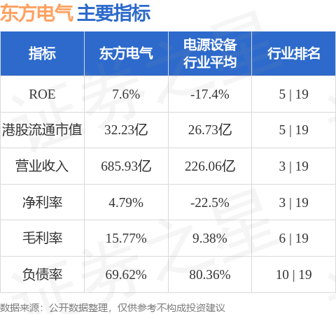 东方电气(01072.HK)控股股东东方电气集团计划增持公司A股股份