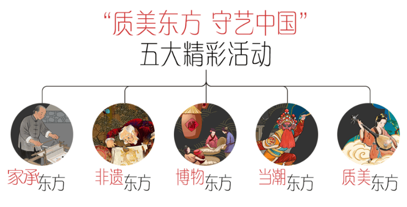 2025保利发展和乐中国正式启幕