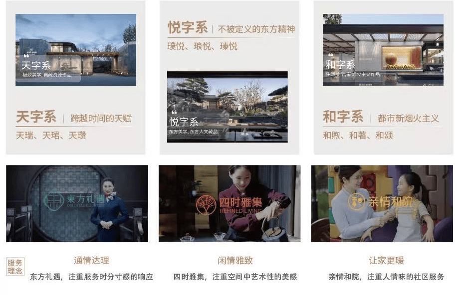 统筹安全与发展 解密“两冠王”保利发展