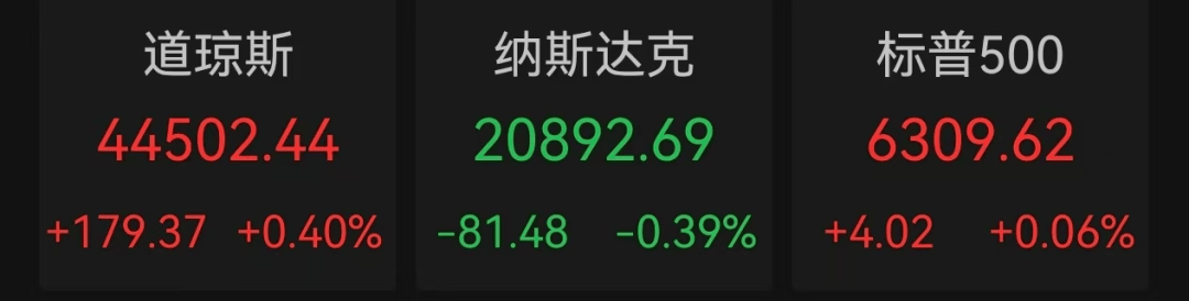 中概股普涨，人民币资产强势吸金