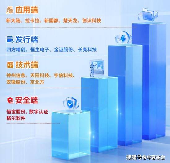 稳定币大火,谁是这场变革中的“卖水人”?