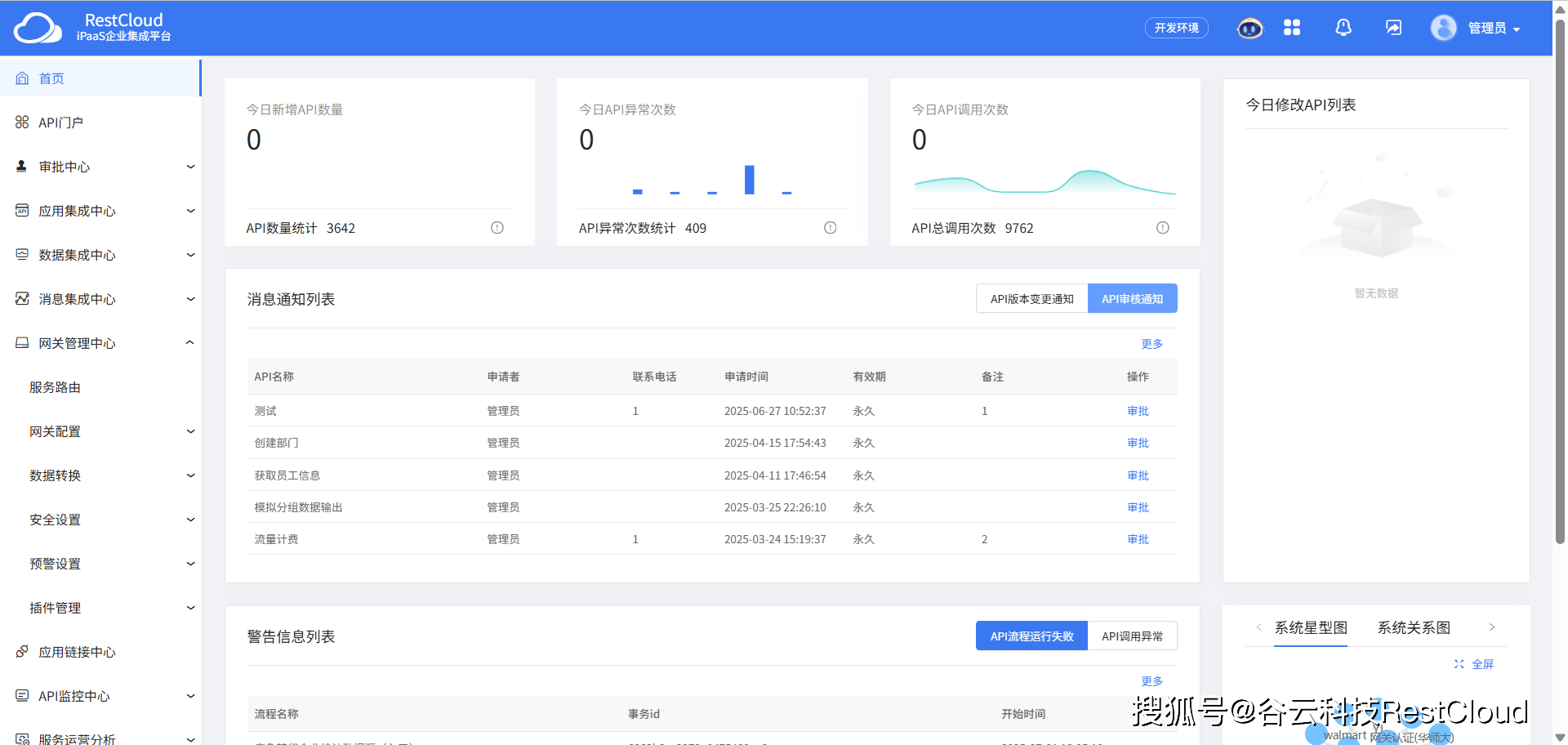 API 网关在iPaaS集成平台中的功能具体体现