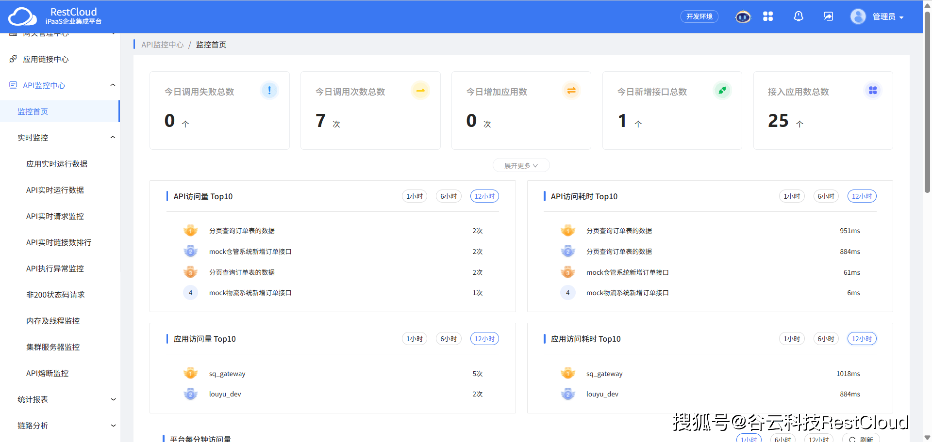 API 网关在iPaaS集成平台中的功能具体体现