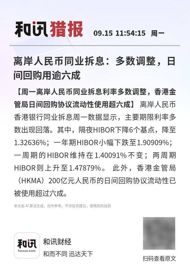离岸人民币同业拆息:多数调整,日间回购用逾六成