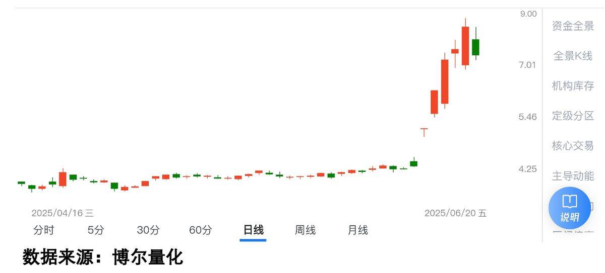 摩根大通戳穿加密币泡沫，真相让所有人沉默