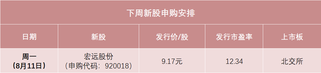 明天，特高压细分龙头来了