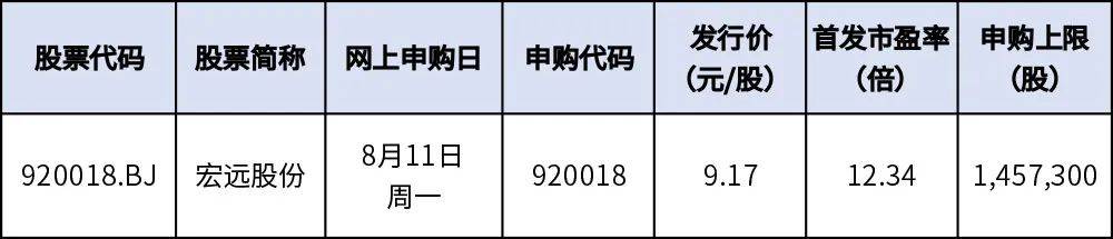 明天,特高压电领域“单项冠军”来了