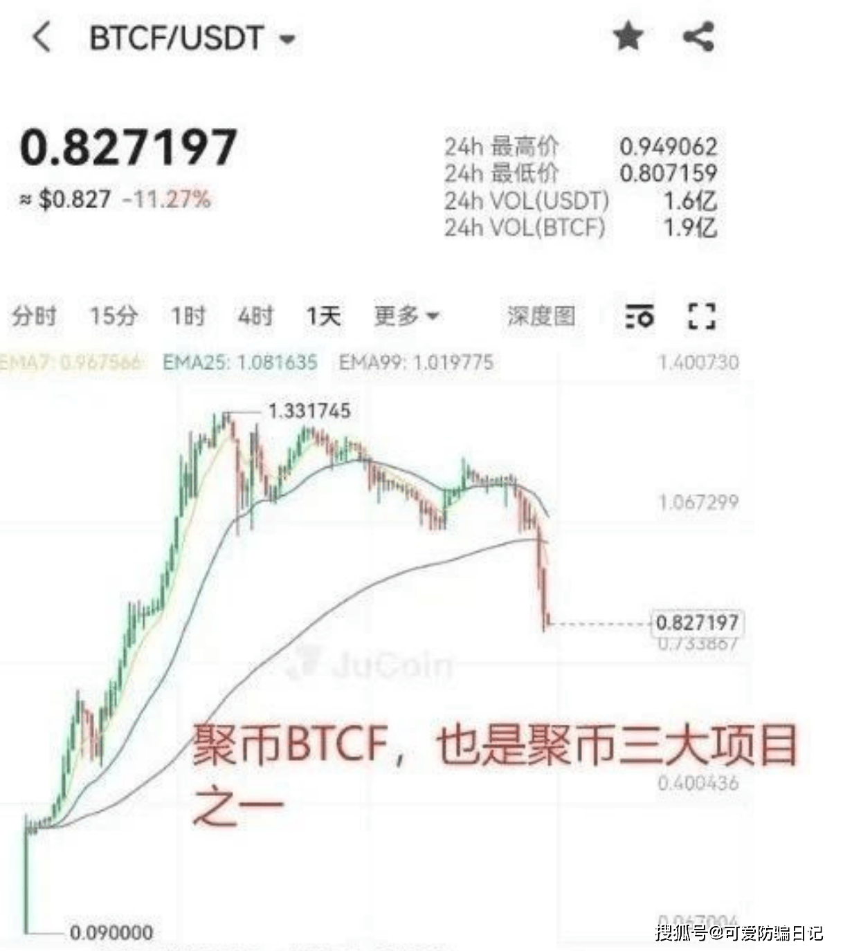 聚币Jucoin与AJE的收割游戏:震哥带你扒开这场资金盘骗局