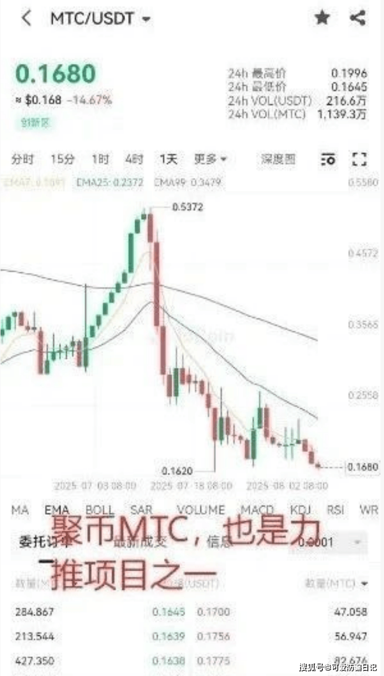 聚币Jucoin与AJE的收割游戏:震哥带你扒开这场资金盘骗局