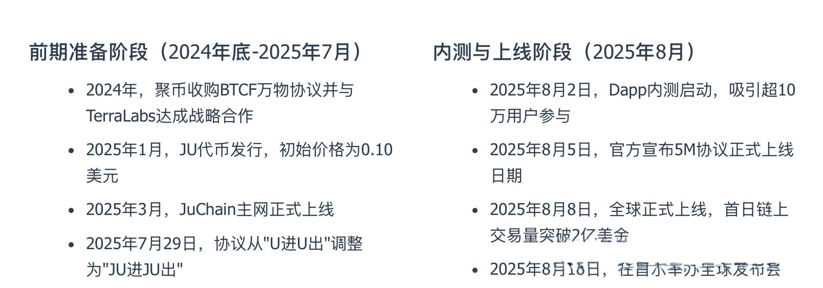 JU 币暴涨 200 倍,聚币 5M 协议 “万盘归一”,是机遇还是陷阱?