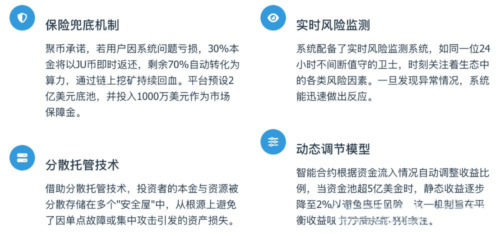 JU 币暴涨 200 倍,聚币 5M 协议 “万盘归一”,是机遇还是陷阱?