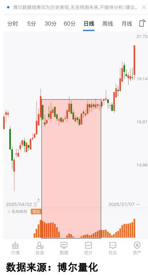 稳定币利好频发,10倍牛来了!