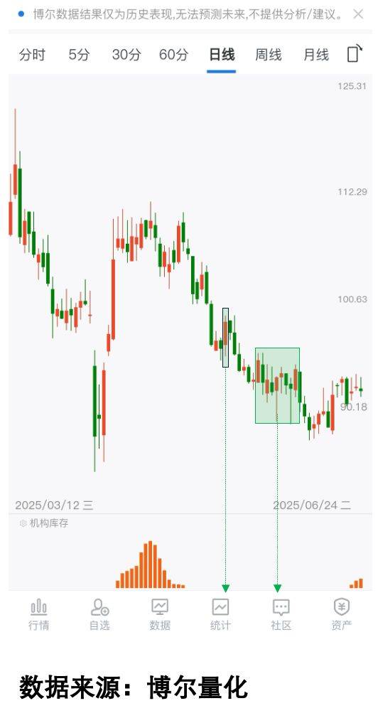 稳定币利好频发,10倍牛来了!