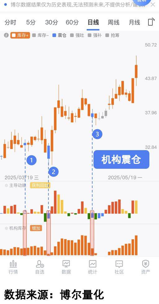 稳定币利好频发,10倍牛来了!