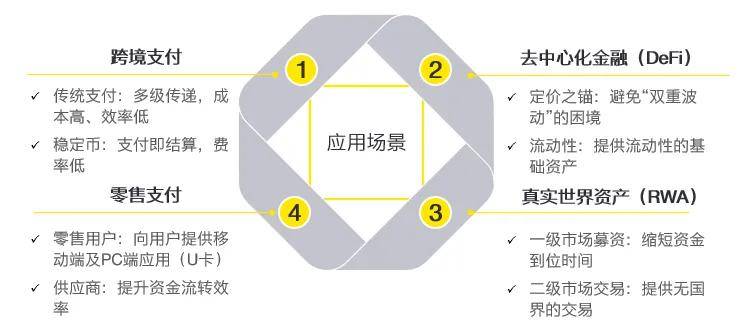 稳定币合规新纪元:香港稳定币监管的“立”与“破”
