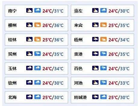 新闻早茶|今年七夕节,本世纪最晚!多家银行宣布下调人民币存款利率!一高校3校长均严重违纪违法被查!