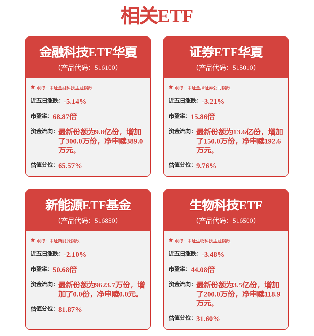 广电运通新注册《数字人民币智能合约全流程管理系统V1.0》项目的软件著作权
