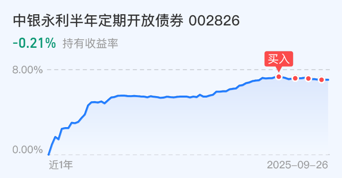 债券的现货交易中的例行交割是指(债券现券买卖的交易和结算方式分别为) 债券的现货交易中的例行交割是指(债券现券买卖的交易和结算方式分别为)