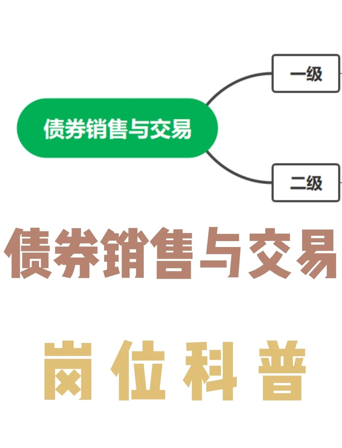 债券交易流通规则(债券交易流通规则最新) 债券交易流通规则(债券交易流通规则最新)
