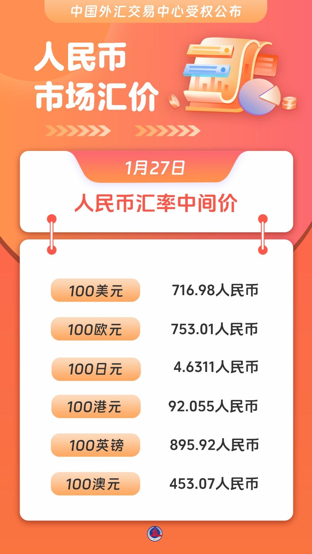 货币市场进入门槛(货币市场进入门槛为什么很高) 货币市场进入门槛(货币市场进入门槛为什么很高)