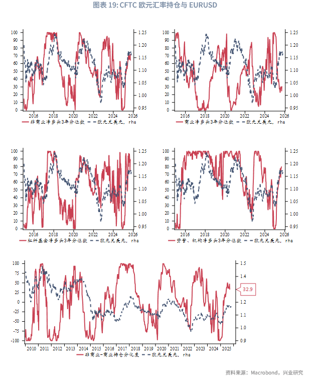 加息货币贬值还是升值(加息是货币宽松还是收紧) 加息货币贬值还是升值(加息是货币宽松还是收紧)