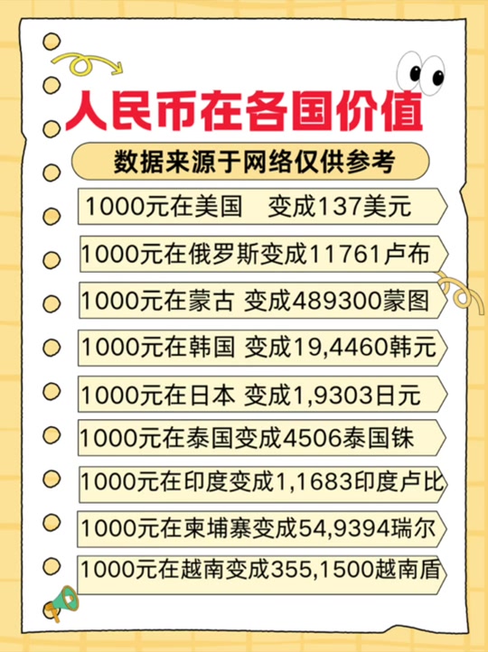 全球货币交易量排名(全球十大交易货币排名)