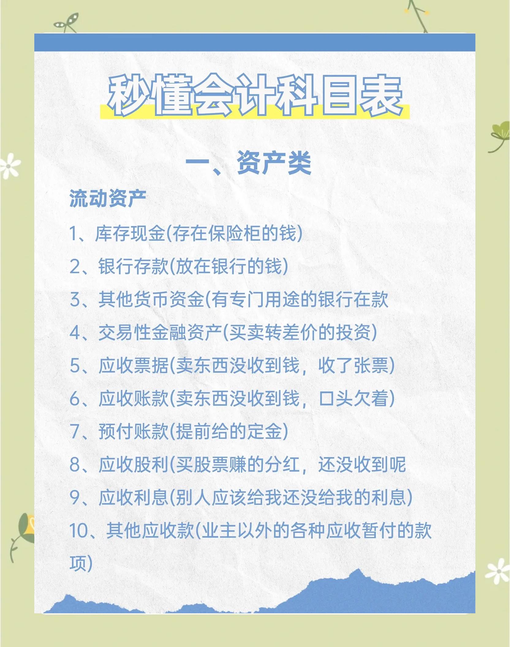 其他货币资金及交易性(其他货币资金及交易性支出) 其他货币资金及交易性(其他货币资金及交易性支出)