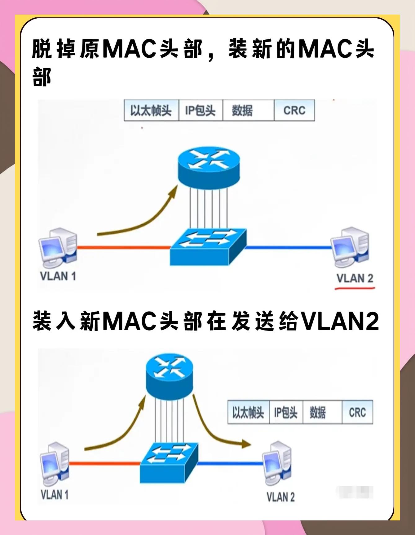 关于binance完成ont主网切换的信息